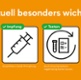 Eingeschränkte Besuchsmöglichkeiten